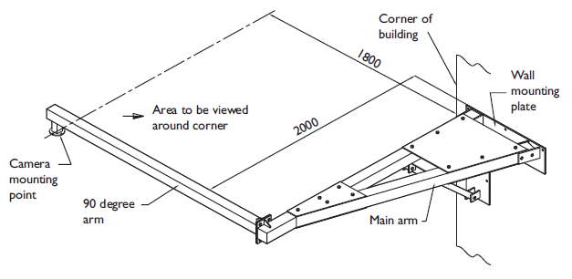 90 degree extended arm wall bracket-casestudy